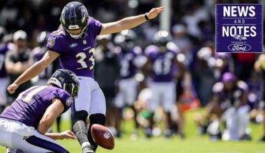 Tyler Loop Is Lone Kicker in Camp and 'Kicking Well Enough to Win the Job'