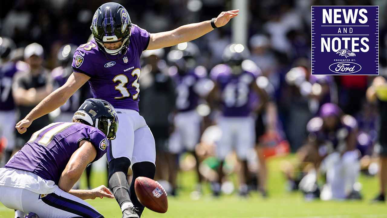 Tyler Loop Is Lone Kicker in Camp and 'Kicking Well Enough to Win the Job'