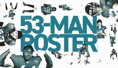 2025 Initial 53-Man Roster: Breaking Down What It Means - Jacksonville Jaguars