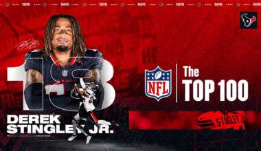Derek Stingley Jr. named #18 in NFL Top 100