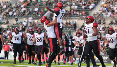 San Diego State Aztecs