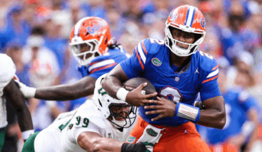 Coaches Poll top 25: Florida slides, Oklahoma and South Florida surge in college football rankings