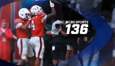 College football rankings: Miami jumps to No. 2 spot, Texas A&M joins top 10 in CBS Sports 136