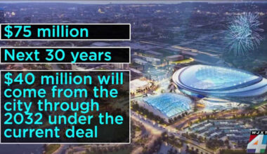 $4M in Jags stadium deal money is coming to the Eastside soon. Residents are pushing for inclusion, transparency