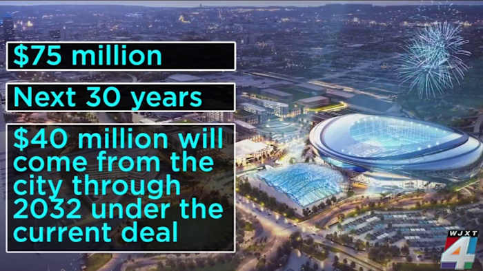 $4M in Jags stadium deal money is coming to the Eastside soon. Residents are pushing for inclusion, transparency