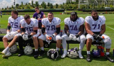 Minnesota Vikings Offensive Line Returns to Practice... with Bad News