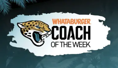 2025 Jacksonville Jaguars High School Coach of the Week Award winners