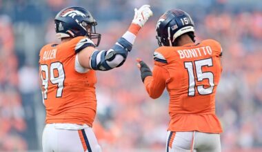 Who were ACTUALLY the best NFL pass rushers in 2024?