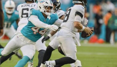 Chop Robinson's pleasant surprise. And injury news, 10 Dolphins quick hits