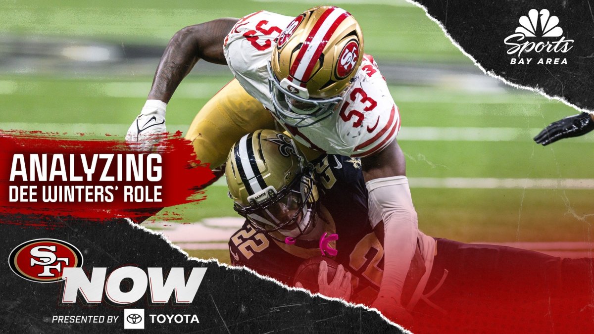 Analyzing Dee Winters’ role ahead of home opener – NBC Sports Bay Area & California