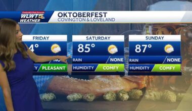 Cincinnati heats up for Bengals home opener