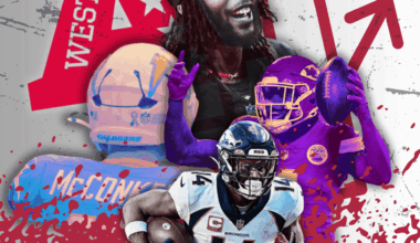 AFC West: Top PFF WRs