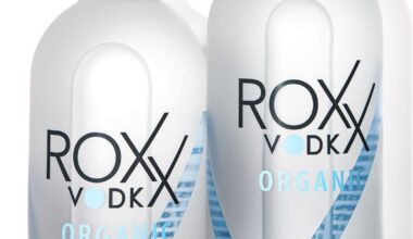 Local brand ROXX Vodka toasts new partnership with Arizona Cardinals | Local Business