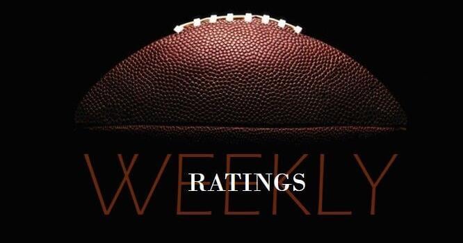 Benes wants to help Cardinals ‘shock some people’ | Select