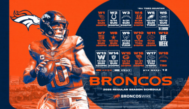 Do the Broncos have a game today?