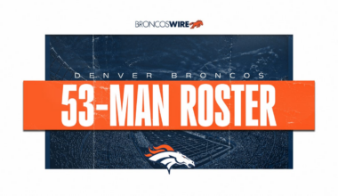 53-man roster vs. Indianapolis Colts