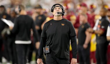 A big-picture review after two weeks