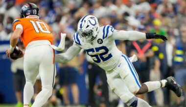 Broncos vs. Bengals injury report