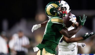 Inside the action as the Colorado State football team hosts UTSA - The Coloradoan