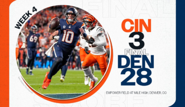Twitter reacts to Broncos' 28-3 win over Bengals on 'MNF'