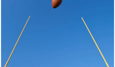 Looking up at a yellow field goal against a perfectly blue sky with a football flying between the poles.