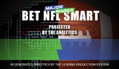 Panthers vs Jaguars Match Player Stats