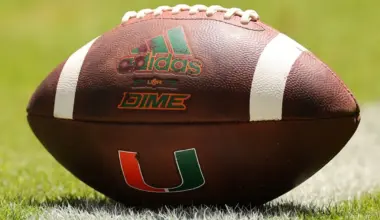 Which colleges produce the best NFL talent?