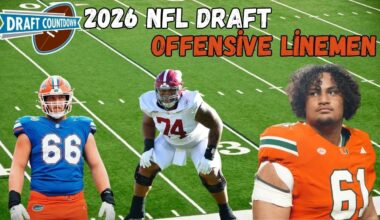 FIRST LOOK: Top 15 2026 NFL Draft Offensive Linemen!