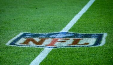 NFL Minor Transactions: 9/10/25