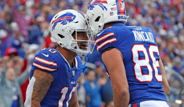 Top DraftKings NFL DFS Plays for Week 4 2025