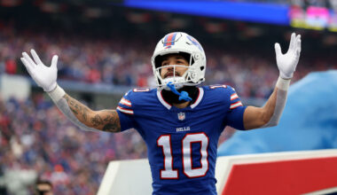 Start Derrick Henry or Khalil Shakir as your Captain’s Pick for SNF