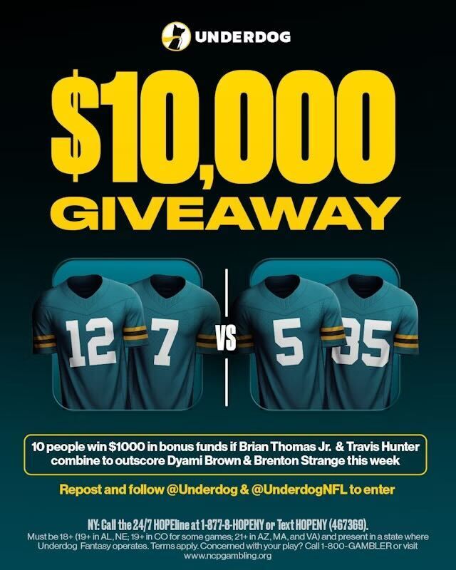Jaguars Wide Receivers Giveaway Official Rules
