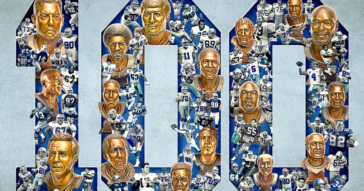 The Dallas Morning News ranks the Top 100 Dallas Cowboys players of all time