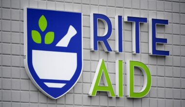rite aid closures