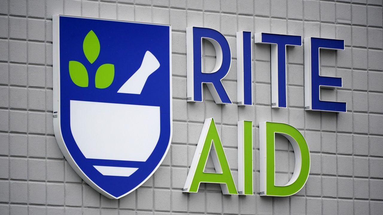 rite aid closures