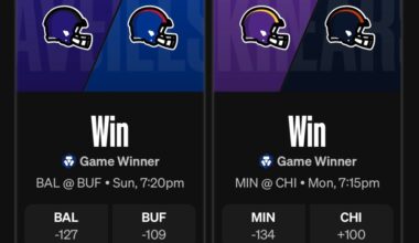 Minnesotans can predict sports outcomes for profit. Here's how