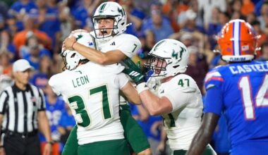 In Florida, the state’s FBS teams have combined 11-3 start