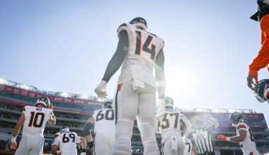 Broncos WRs in good hands with Courtland Sutton leading the way