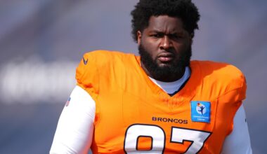 Broncos name 8 captains, including D.J. Jones, Bo Nix, Pat Surtain II