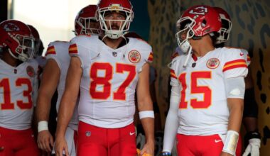 Offseason In Review: Kansas City Chiefs