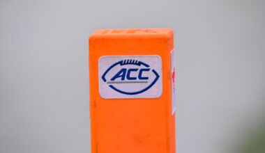 ACC Football