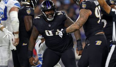 Ravens Pass Rush Needs an Upgrade – The Lead