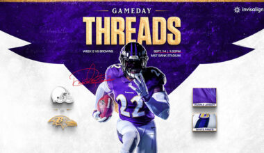 Ravens Go With Classic Uniform Combo for Home Opener vs. Browns