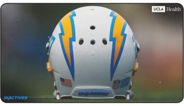 Chargers Chiefs Inactives Week 1 2025