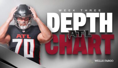 Falcons' Week 2 depth chart released