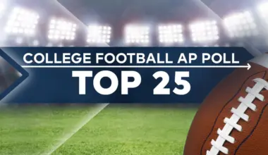 Oklahoma and Texas A&M rise, Texas drops in latest rankings