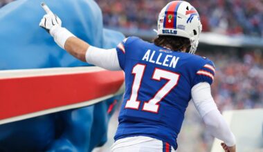 How Will The Buffalo Bills Do This Season?