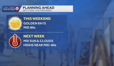 Sunny and warm for Chiefs, NASCAR