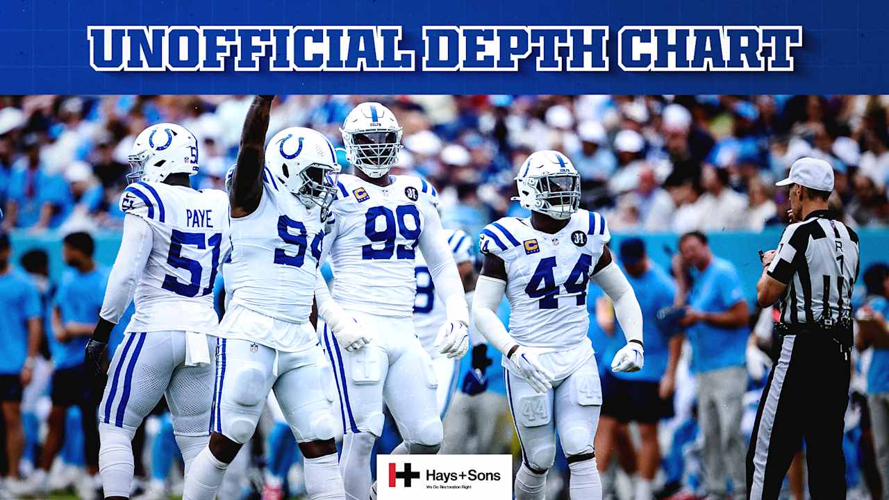 Colts release unofficial depth chart for Week 4 game vs. Los Angeles Rams - Colts.com