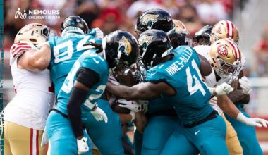 LB Dennis Gardeck, OL Robert Hainsey on Jaguars' Toughness